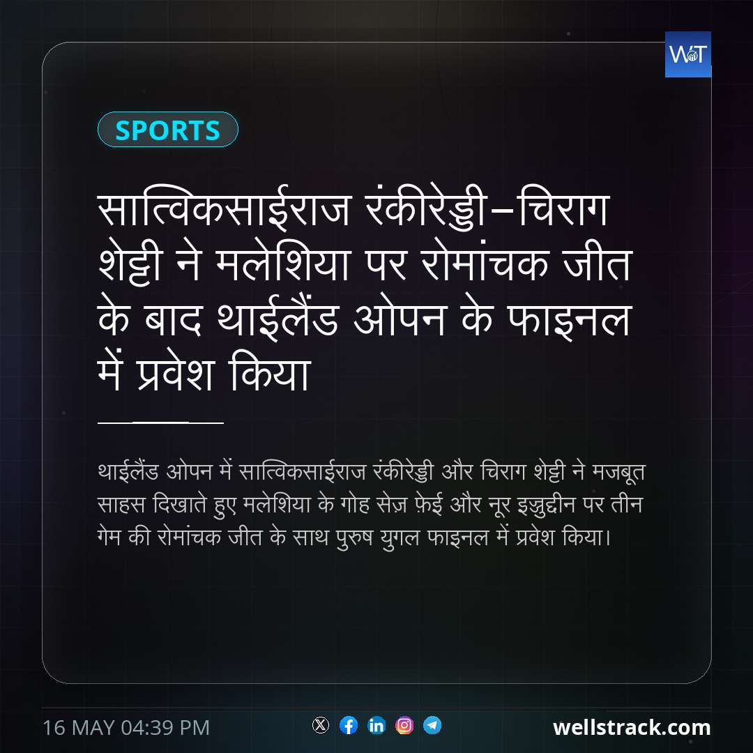सात्विकसाईराज रंकीरेड्डी-चिराग शेट्टी ने मलेशिया पर रोमांचक जीत के बाद थाईलैंड ओपन के फाइनल में प्रवेश किया — WellsTrack