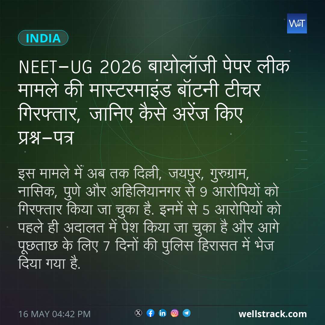 NEET-UG 2026 बायोलॉजी पेपर लीक मामले की मास्टरमाइंड बॉटनी टीचर गिरफ्तार, जानिए कैसे अरेंज किए प्रश्न-पत्र — WellsTrack
