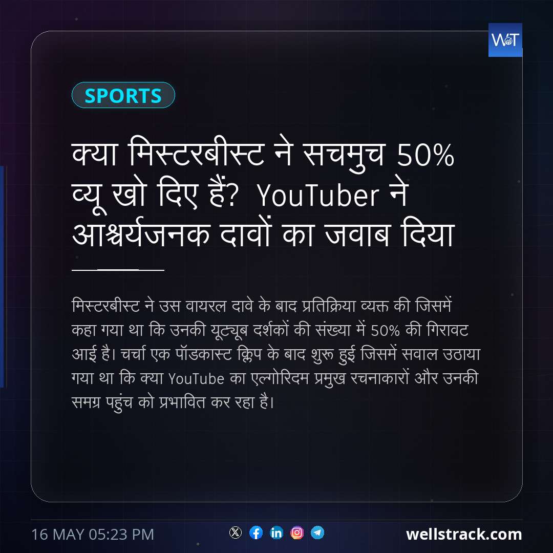 क्या मिस्टरबीस्ट ने सचमुच 50% व्यू खो दिए हैं? YouTuber ने आश्चर्यजनक दावों का जवाब दिया — WellsTrack