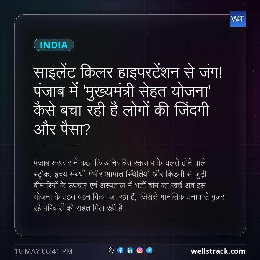 साइलेंट किलर हाइपरटेंशन से जंग! पंजाब में 'मुख्यमंत्री सेहत योजना' कैसे बचा रही है लोगों की जिंदगी और पैसा? — WellsTrack