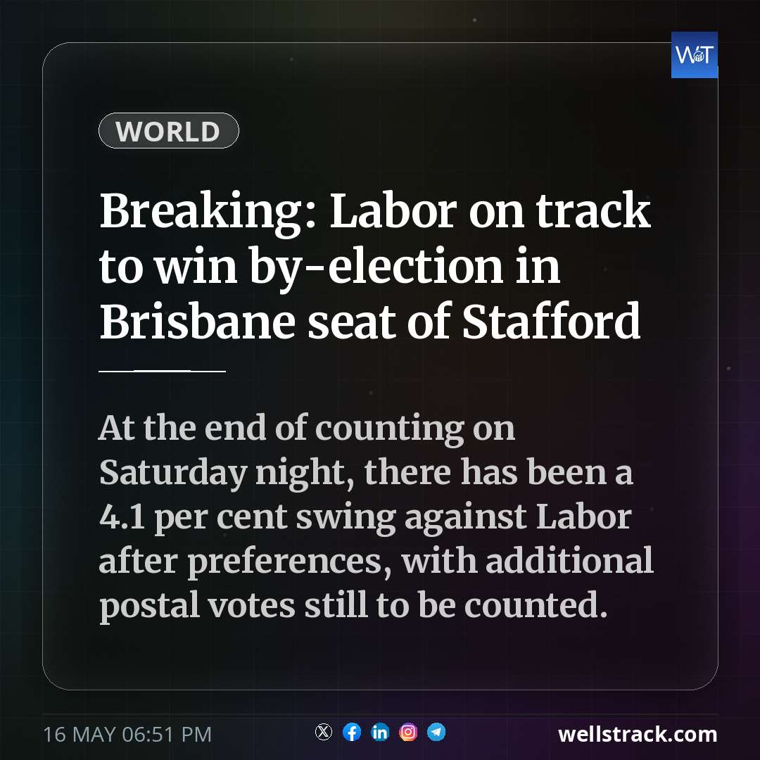 Breaking: Labor on track to win by-election in Brisbane seat of Stafford — WellsTrack