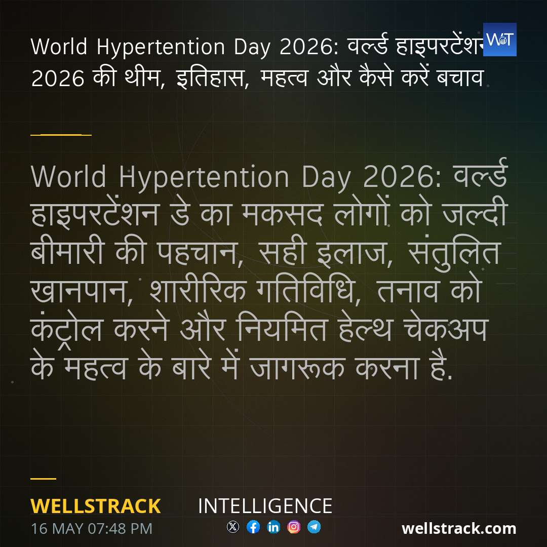 World Hypertention Day 2026: वर्ल्ड हाइपरटेंशन डे 2026 की थीम, इतिहास, महत्व और कैसे करें बचाव — WellsTrack