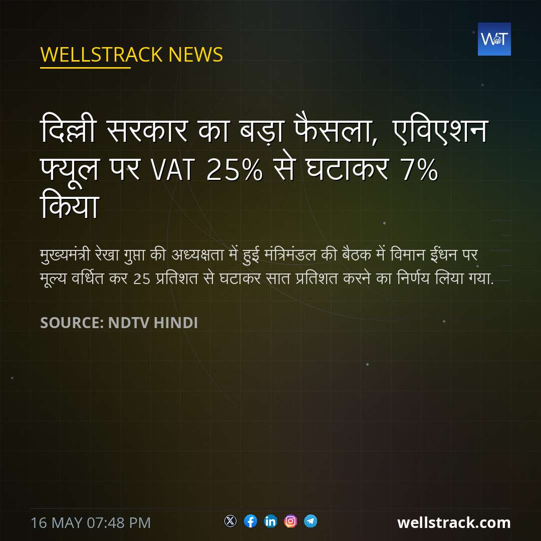 दिल्ली सरकार का बड़ा फैसला, एविएशन फ्यूल पर VAT 25% से घटाकर 7% किया — WellsTrack