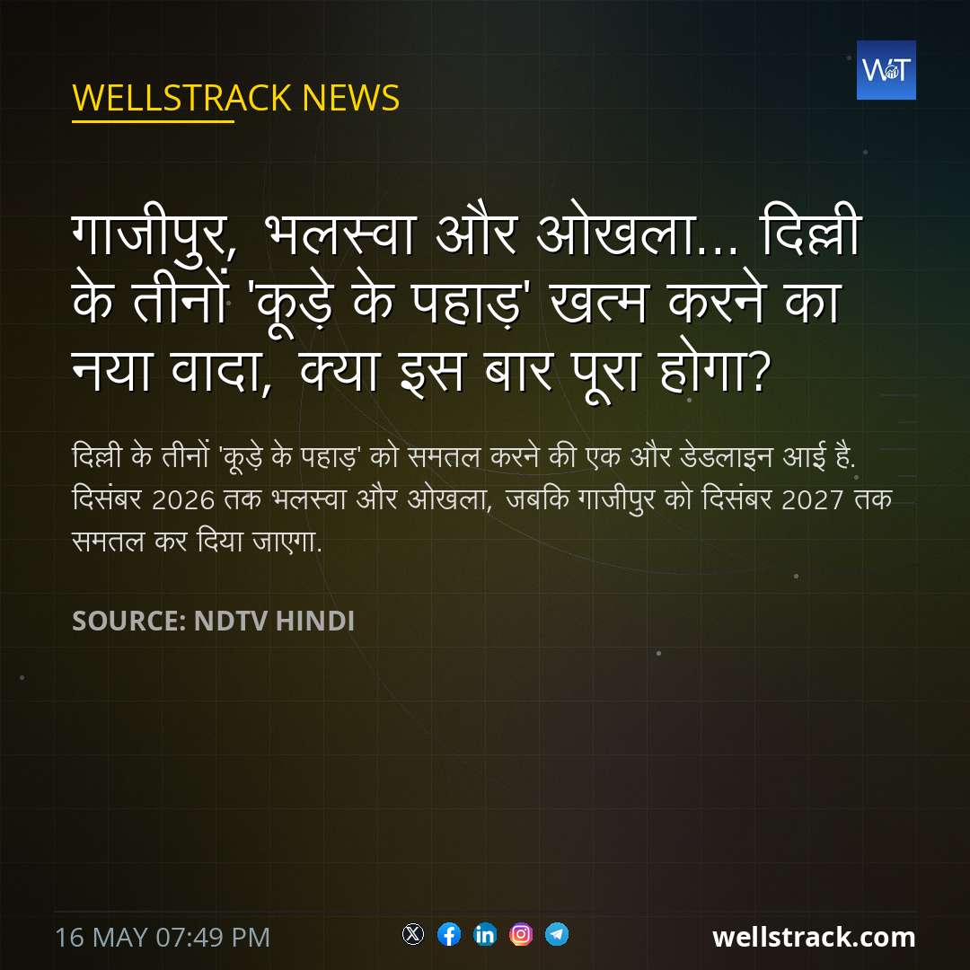 गाजीपुर, भलस्वा और ओखला... दिल्ली के तीनों 'कूड़े के पहाड़' खत्म करने का नया वादा, क्या इस बार पूरा होगा? — WellsTrack