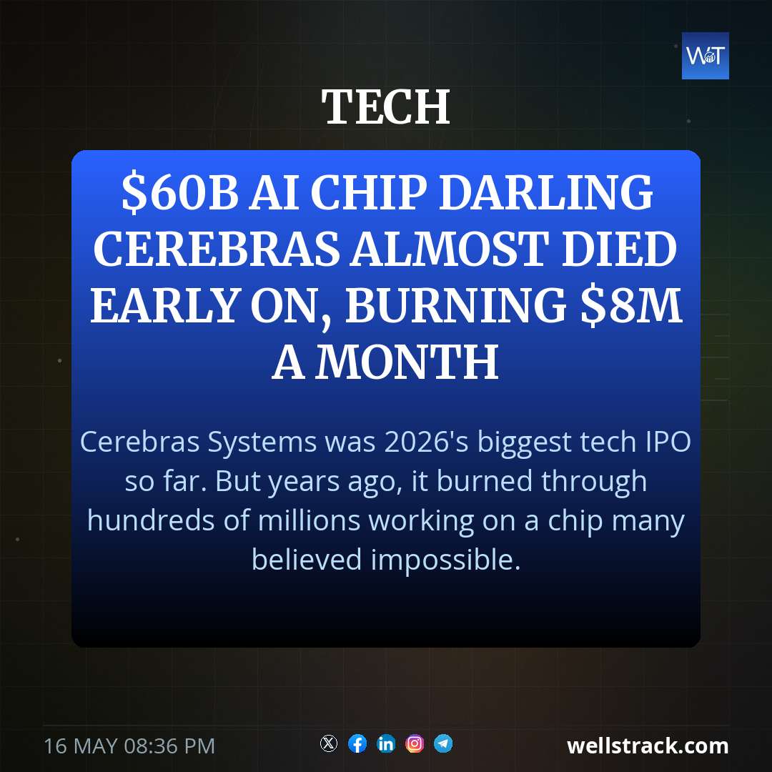 $60B AI chip darling Cerebras almost died early on, burning $8M a month — WellsTrack