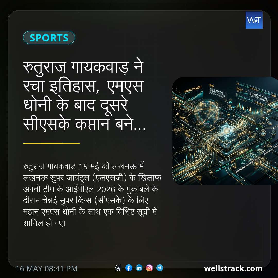 रुतुराज गायकवाड़ ने रचा इतिहास, एमएस धोनी के बाद दूसरे सीएसके कप्तान बने... — WellsTrack