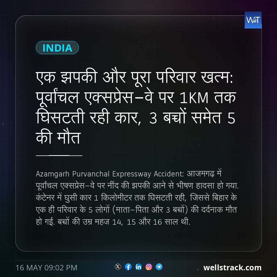 एक झपकी और पूरा परिवार खत्म: पूर्वांचल एक्सप्रेस-वे पर 1KM तक घिसटती रही कार, 3 बच्चों समेत 5 की मौत — WellsTrack