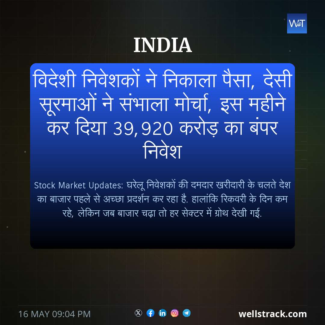विदेशी निवेशकों ने निकाला पैसा, देसी सूरमाओं ने संभाला मोर्चा, इस महीने कर दिया 39,920 करोड़ का बंपर निवेश — WellsTrack
