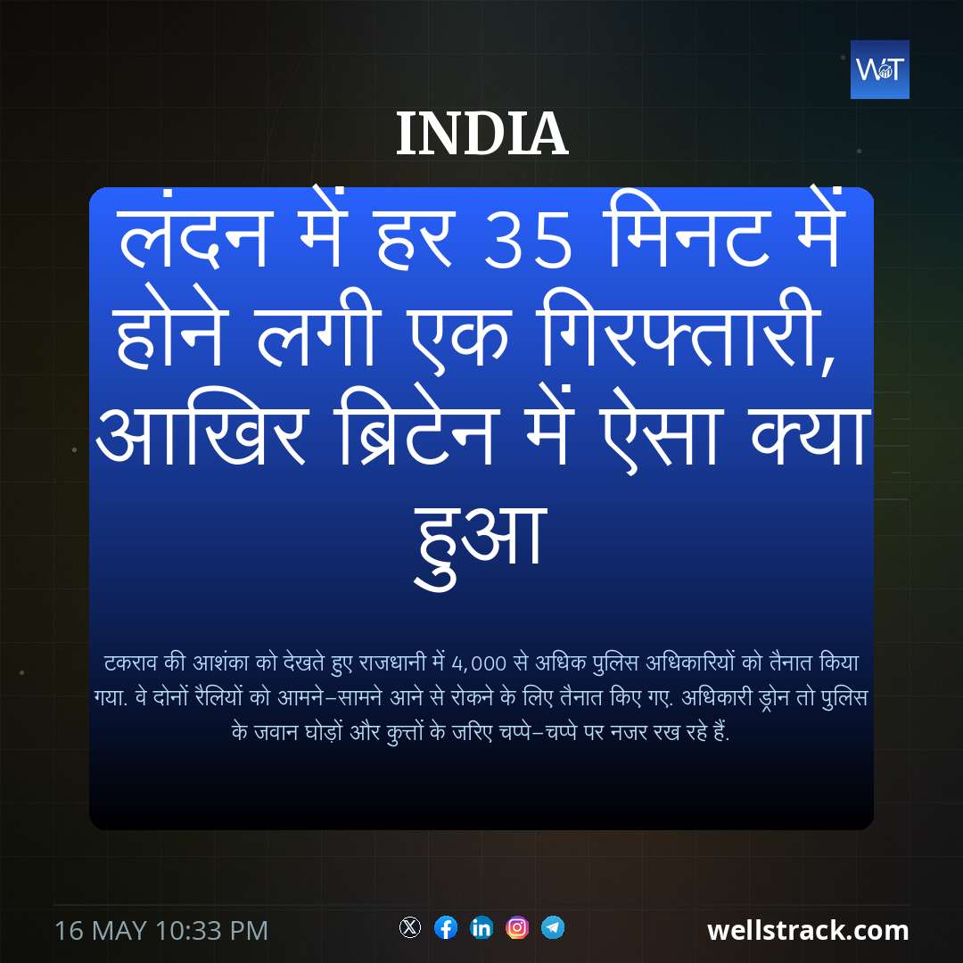 लंदन में हर 35 मिनट में होने लगी एक गिरफ्तारी, आखिर ब्रिटेन में ऐसा क्या हुआ — WellsTrack