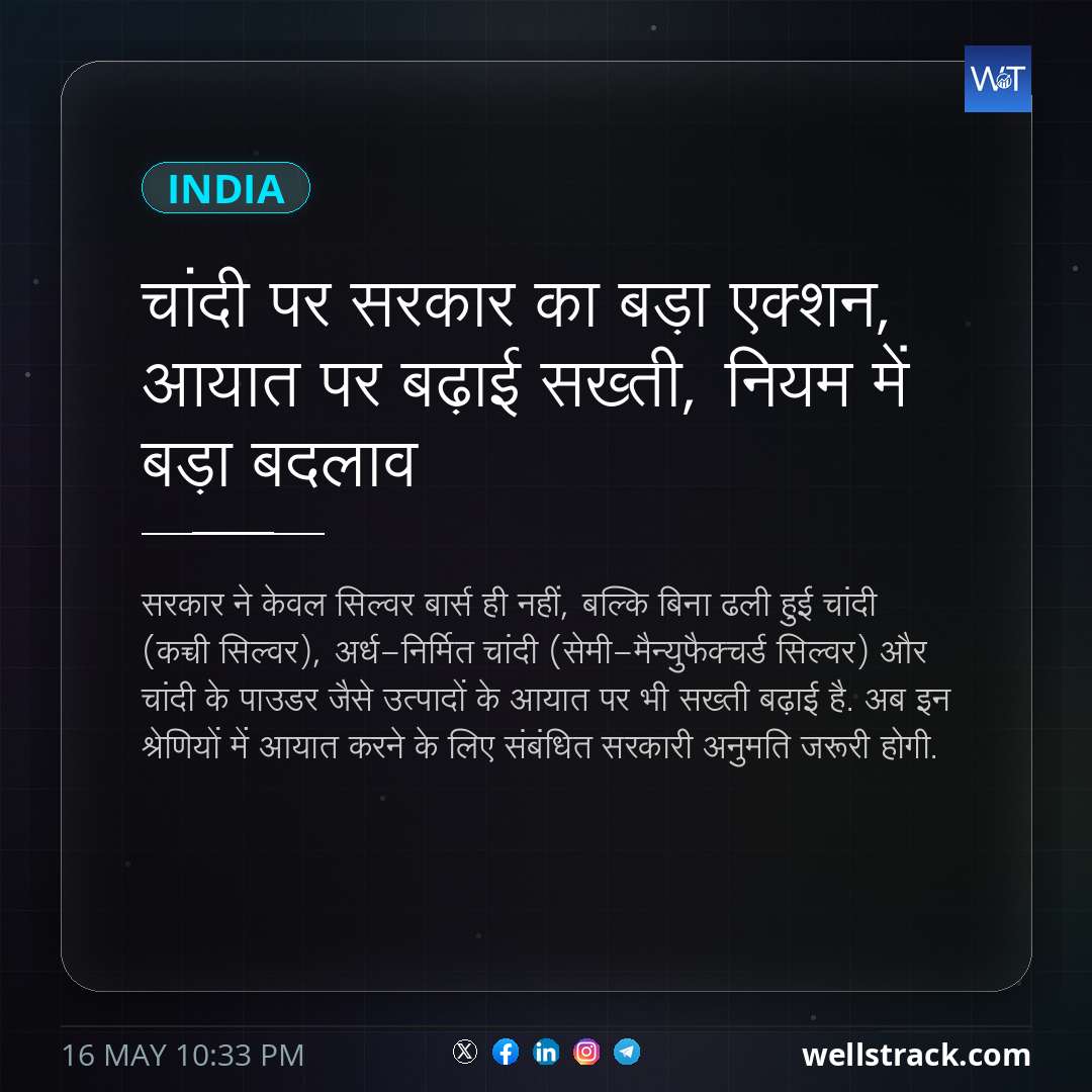 चांदी पर सरकार का बड़ा एक्शन, आयात पर बढ़ाई सख्ती, नियम में बड़ा बदलाव — WellsTrack