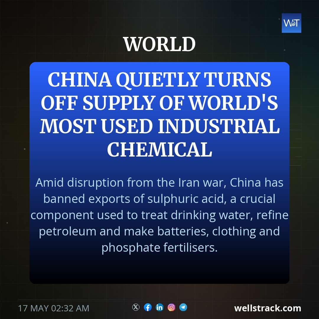 China quietly turns off supply of world's most used industrial chemical — WellsTrack