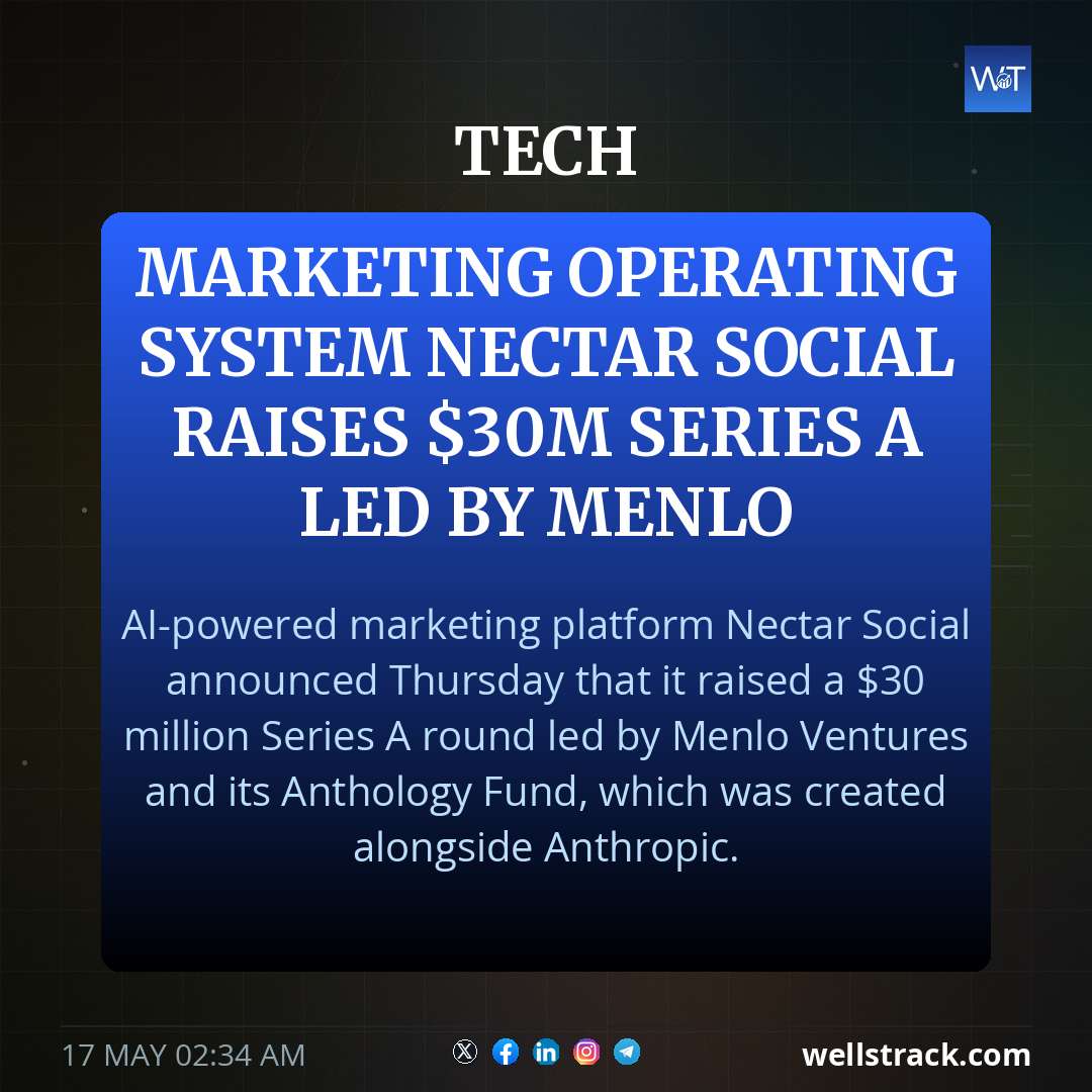 Marketing operating system Nectar Social raises $30M Series A led by Menlo — WellsTrack