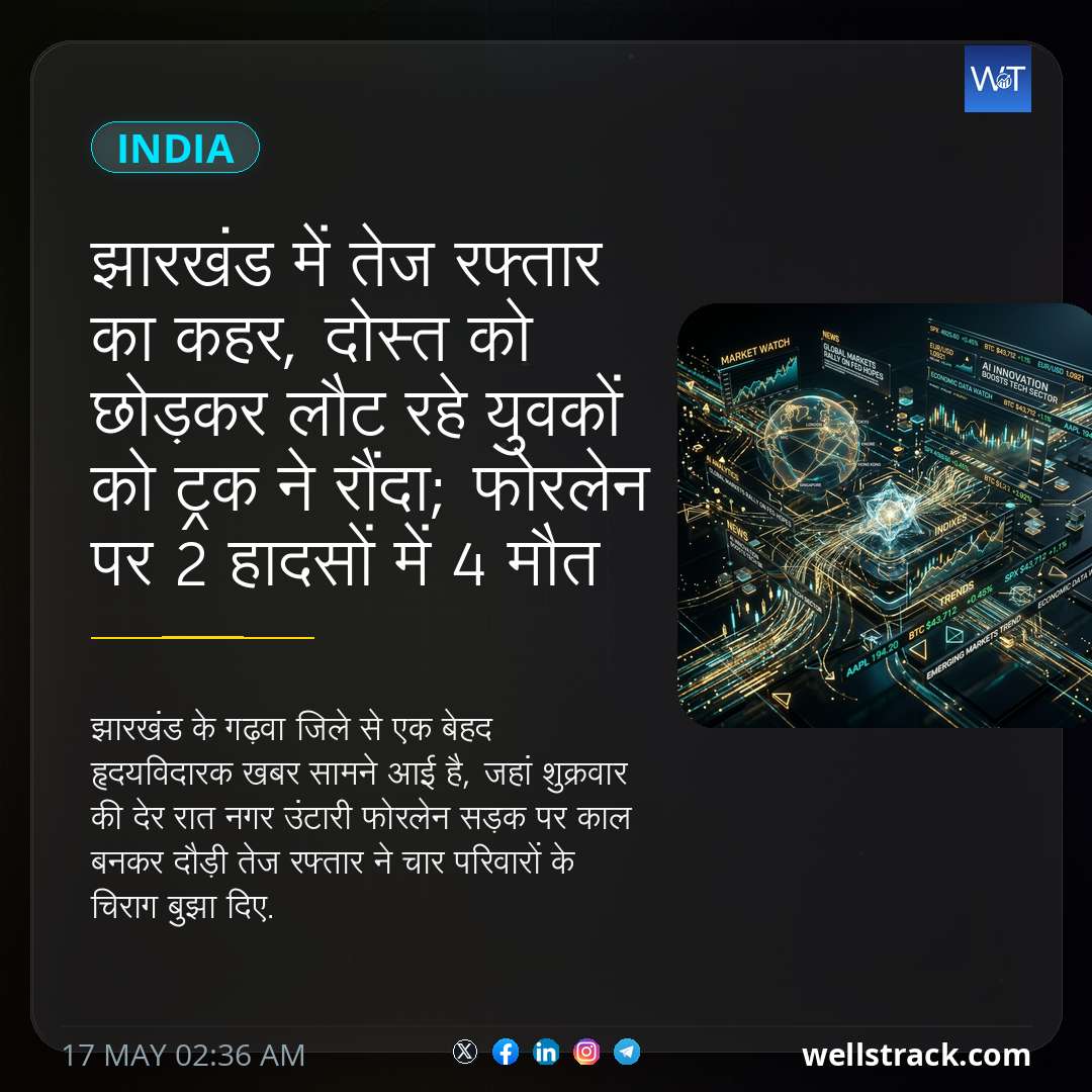 झारखंड में तेज रफ्तार का कहर, दोस्त को छोड़कर लौट रहे युवकों को ट्रक ने रौंदा; फोरलेन पर 2 हादसों में 4 मौत — WellsTrack