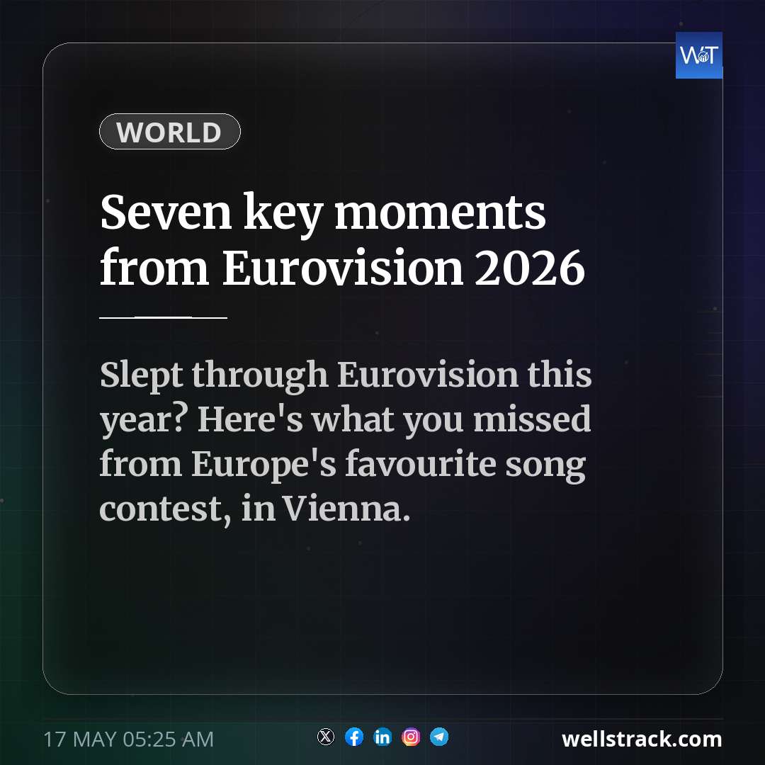 Seven key moments from Eurovision 2026 — WellsTrack