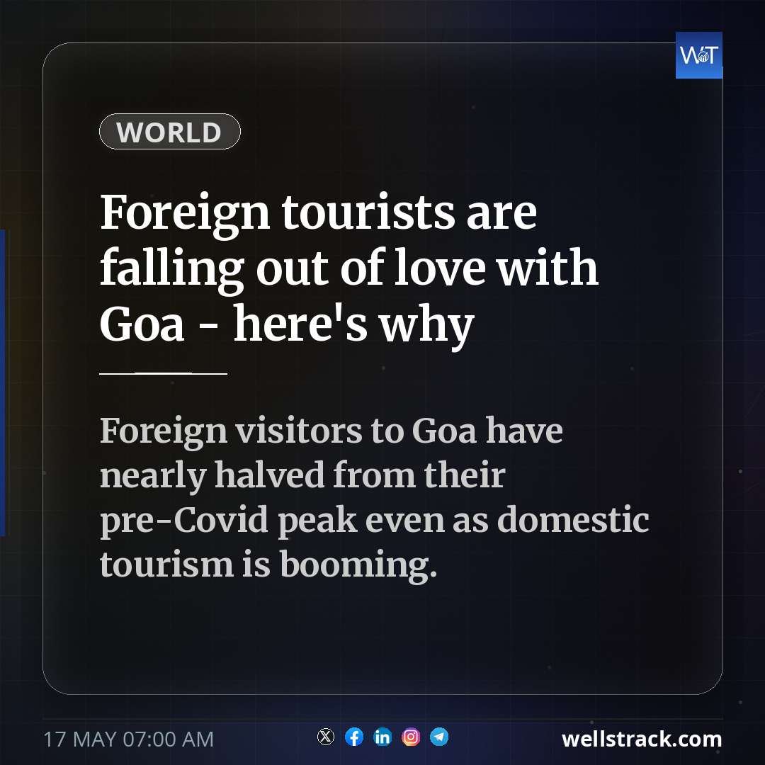 Foreign tourists are falling out of love with Goa - here's why — WellsTrack