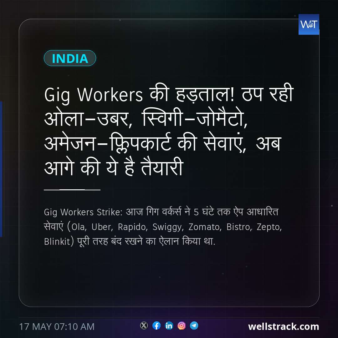 Gig Workers की हड़ताल! ठप रही ओला-उबर, स्विगी-जोमैटो, अमेजन-फ्लिपकार्ट की सेवाएं, अब आगे की ये है तैयारी — WellsTrack