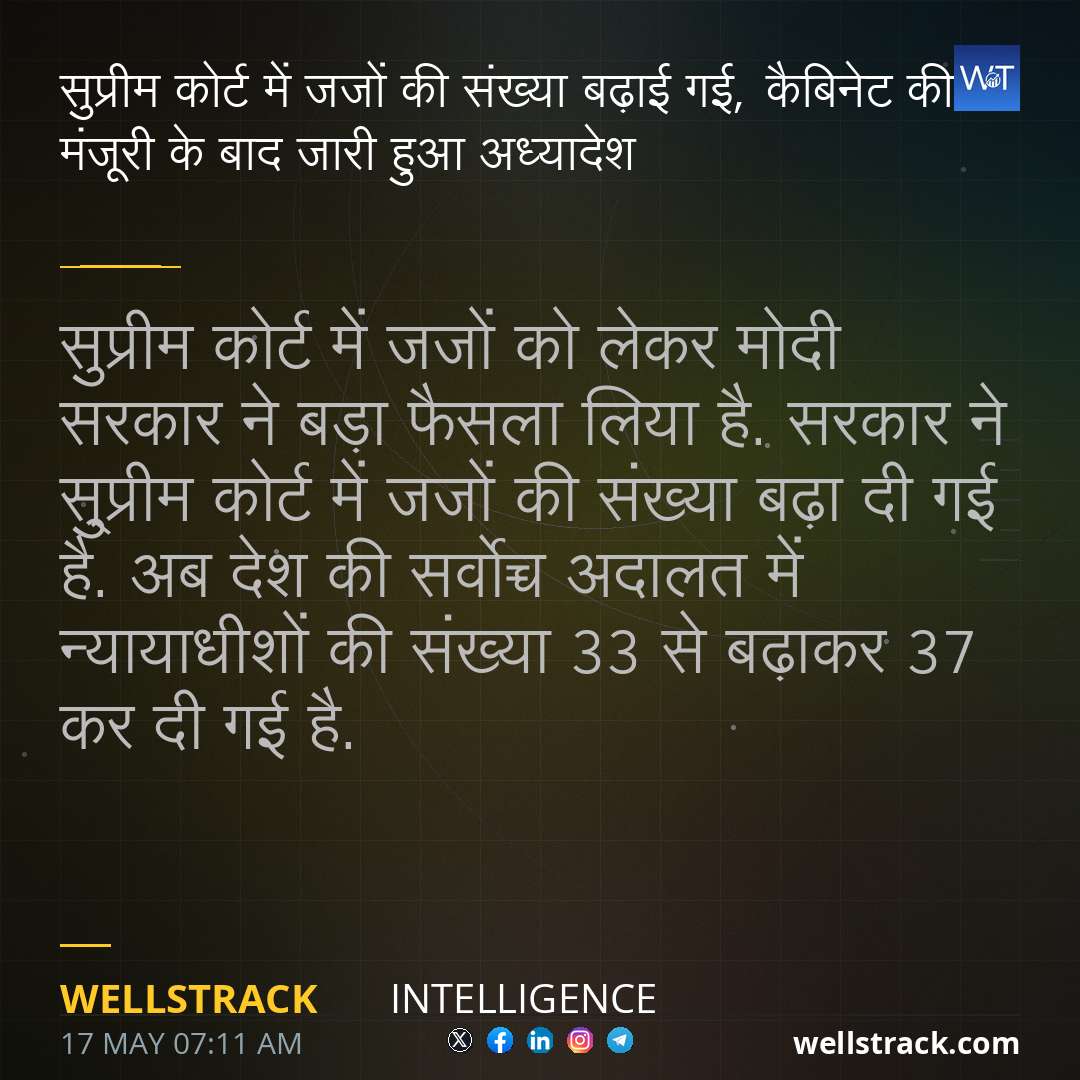 सुप्रीम कोर्ट में जजों की संख्या बढ़ाई गई, कैबिनेट की मंजूरी के बाद जारी हुआ अध्यादेश — WellsTrack