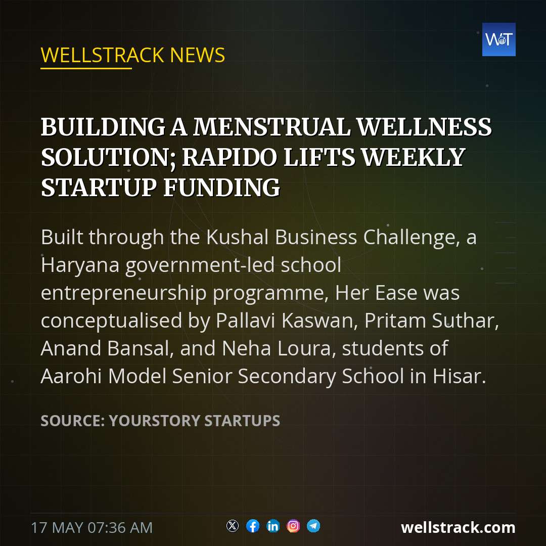 Building a menstrual wellness solution; Rapido lifts weekly startup funding — WellsTrack