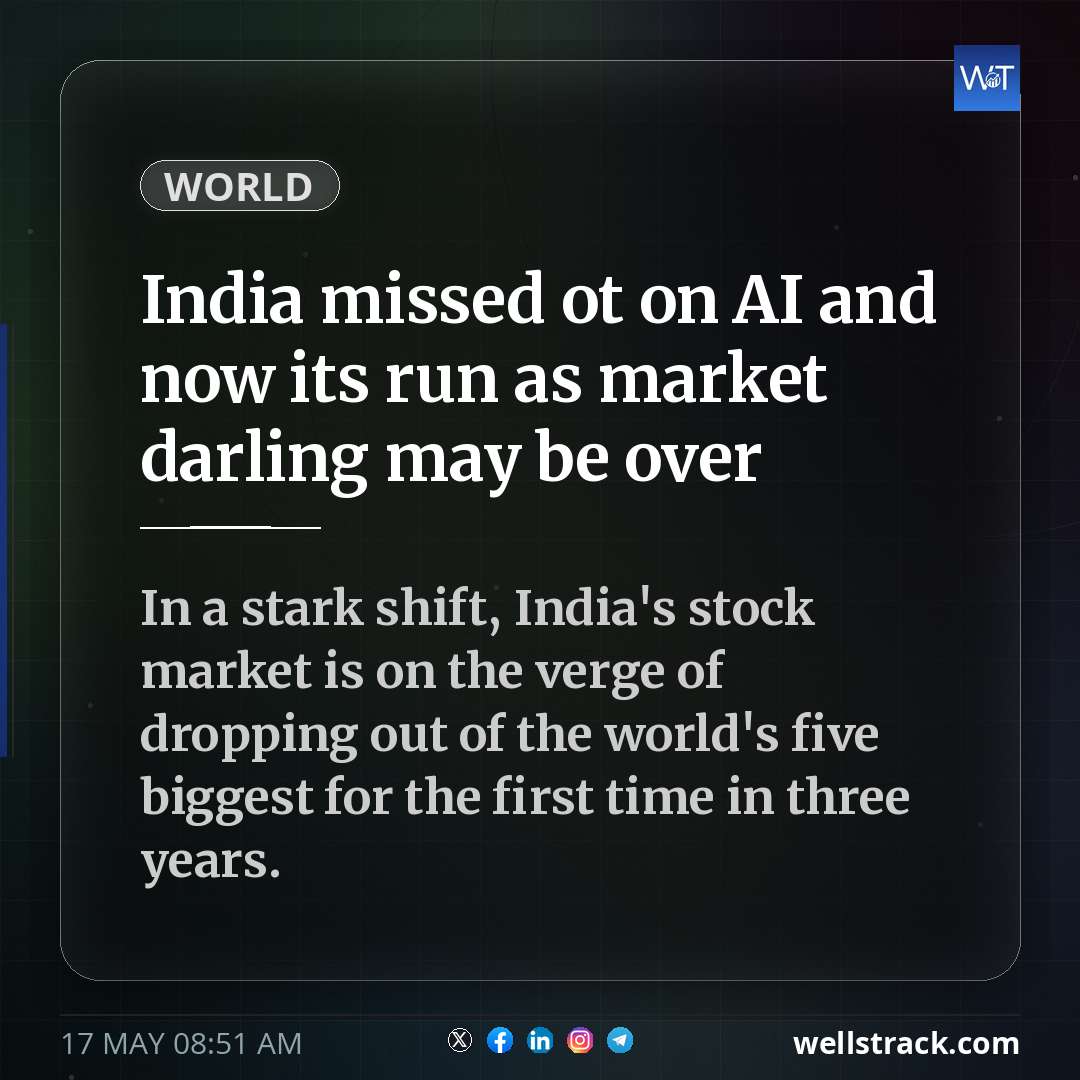 India missed ot on AI and now its run as market darling may be over — WellsTrack
