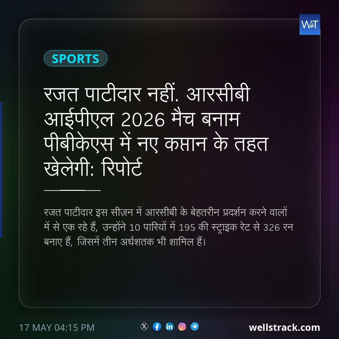 रजत पाटीदार नहीं. आरसीबी आईपीएल 2026 मैच बनाम पीबीकेएस में नए कप्तान के तहत खेलेगी: रिपोर्ट — WellsTrack