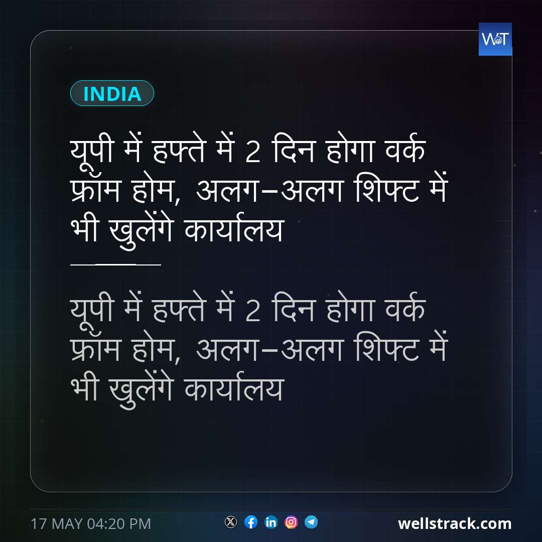 यूपी में हफ्ते में 2 दिन होगा वर्क फ्रॉम होम, अलग-अलग शिफ्ट में भी खुलेंगे कार्यालय — WellsTrack