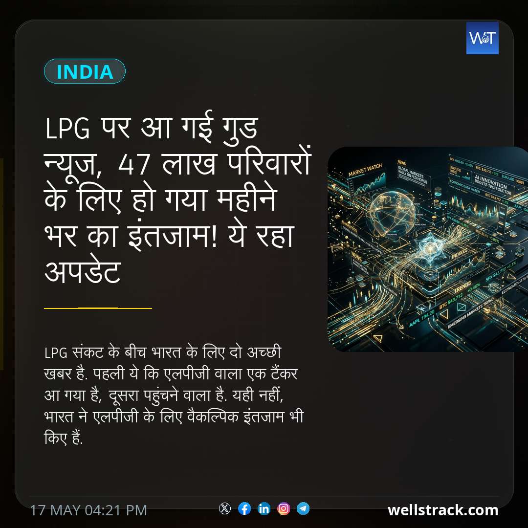 LPG पर आ गई गुड न्‍यूज, 47 लाख परिवारों के लिए हो गया महीने भर का इंतजाम! ये रहा अपडेट — WellsTrack