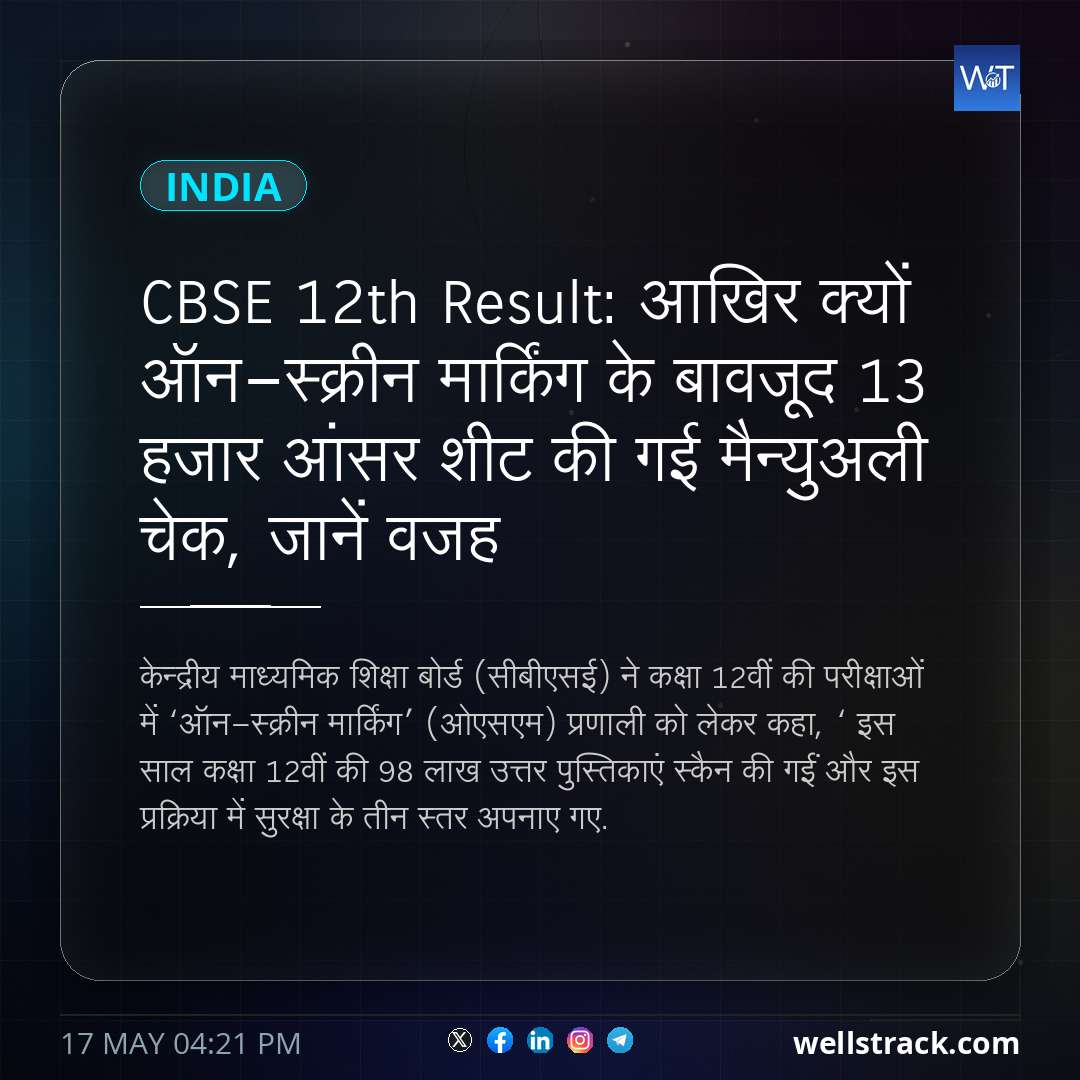 CBSE 12th Result: आखिर क्यों ऑन-स्क्रीन मार्किंग के बावजूद 13 हजार आंसर शीट की गई मैन्युअली चेक, जानें वजह — WellsTrack