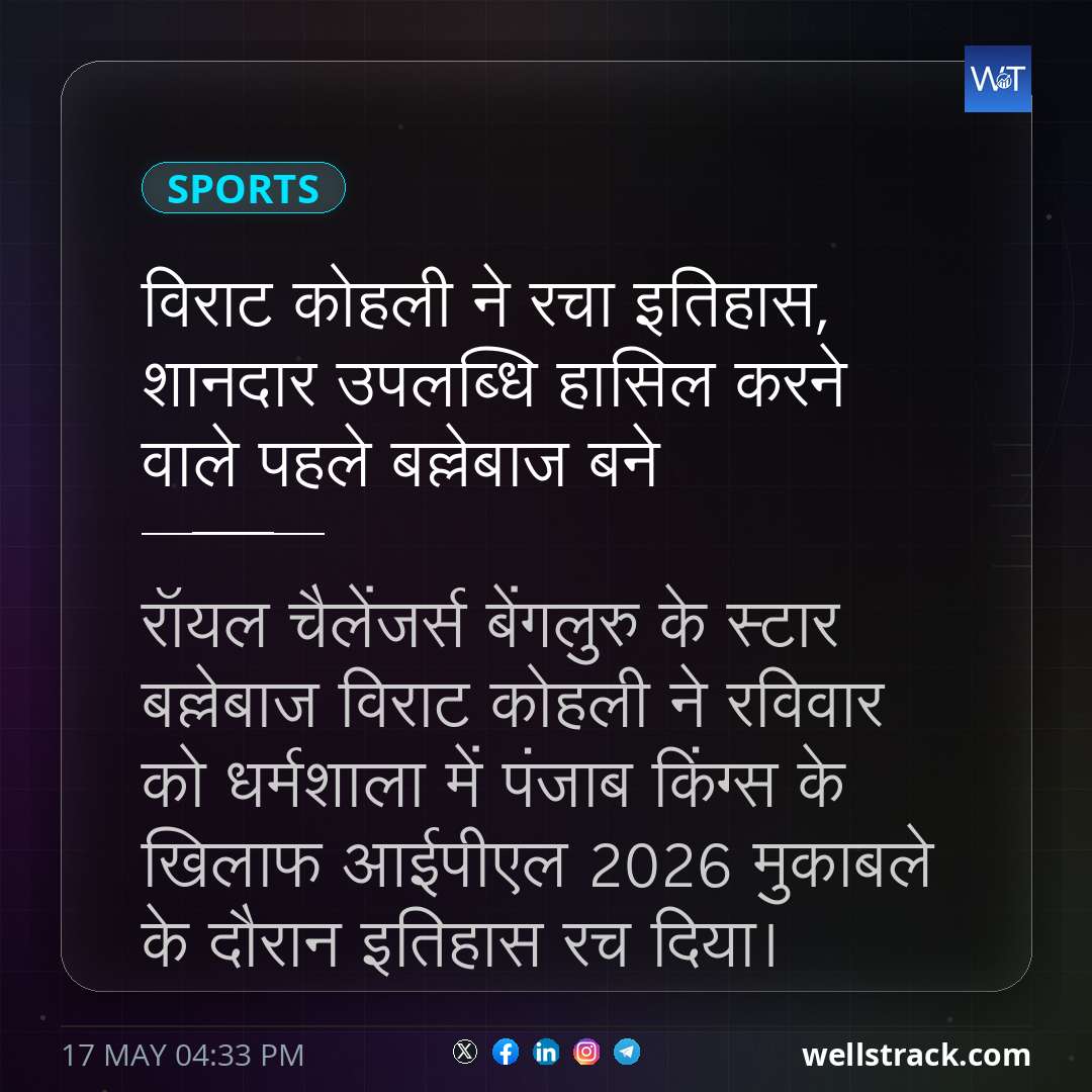 विराट कोहली ने रचा इतिहास, शानदार उपलब्धि हासिल करने वाले पहले बल्लेबाज बने — WellsTrack