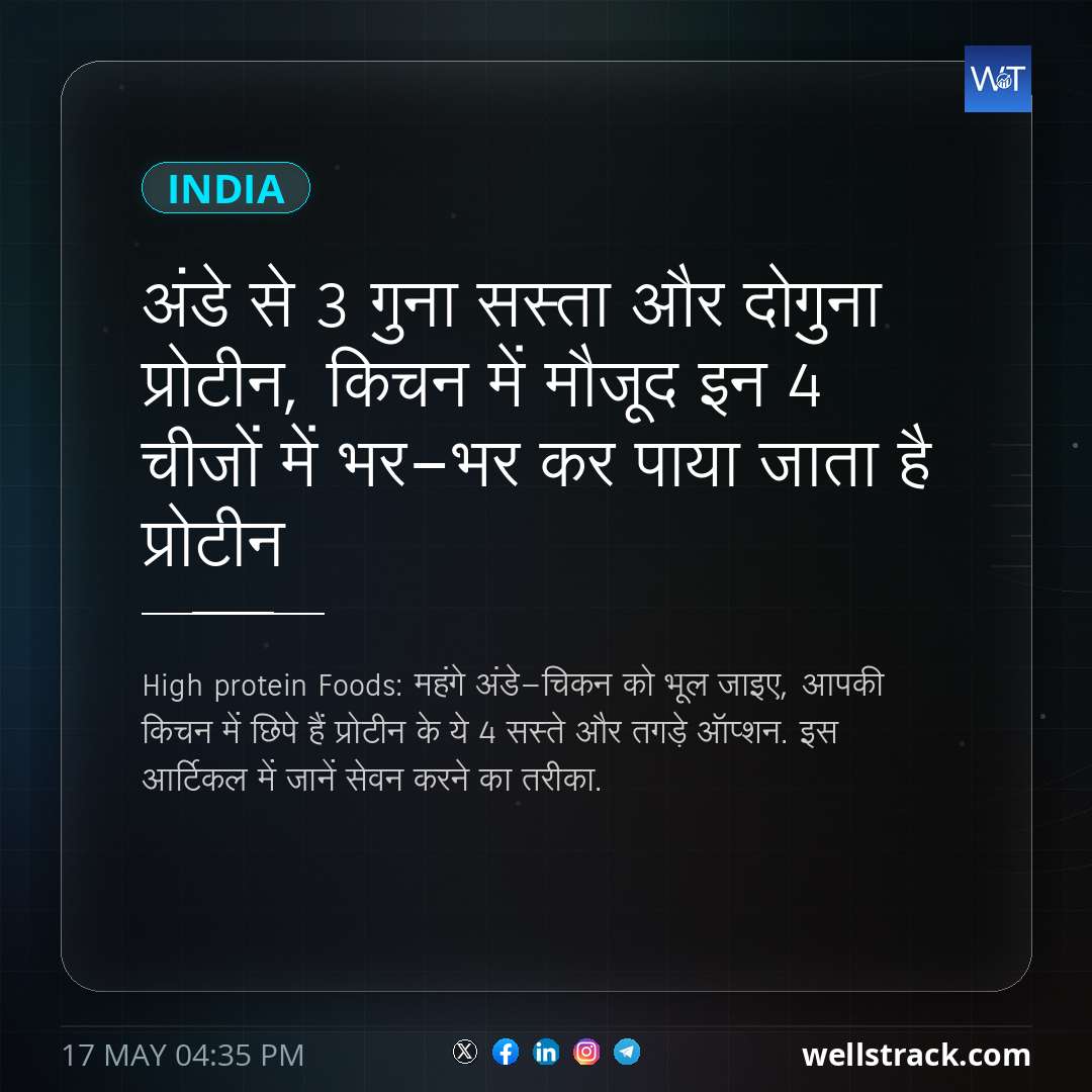 अंडे से 3 गुना सस्ता और दोगुना प्रोटीन, किचन में मौजूद इन 4 चीजों में भर-भर कर पाया जाता है प्रोटीन — WellsTrack