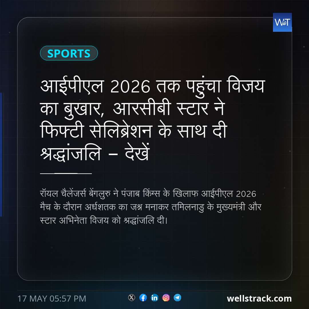 आईपीएल 2026 तक पहुंचा विजय का बुखार, आरसीबी स्टार ने फिफ्टी सेलिब्रेशन के साथ दी श्रद्धांजलि - देखें — WellsTrack