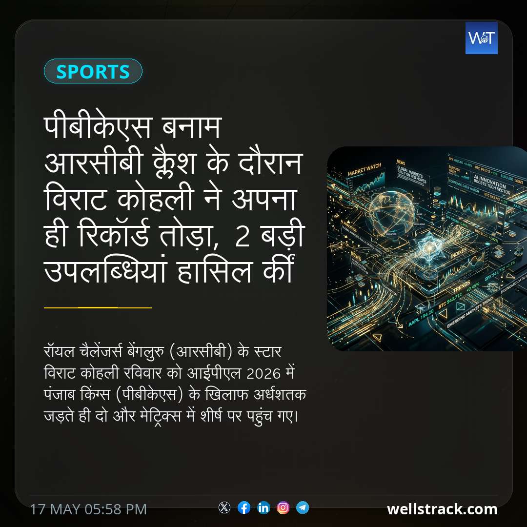 पीबीकेएस बनाम आरसीबी क्लैश के दौरान विराट कोहली ने अपना ही रिकॉर्ड तोड़ा, 2 बड़ी उपलब्धियां हासिल कीं — WellsTrack
