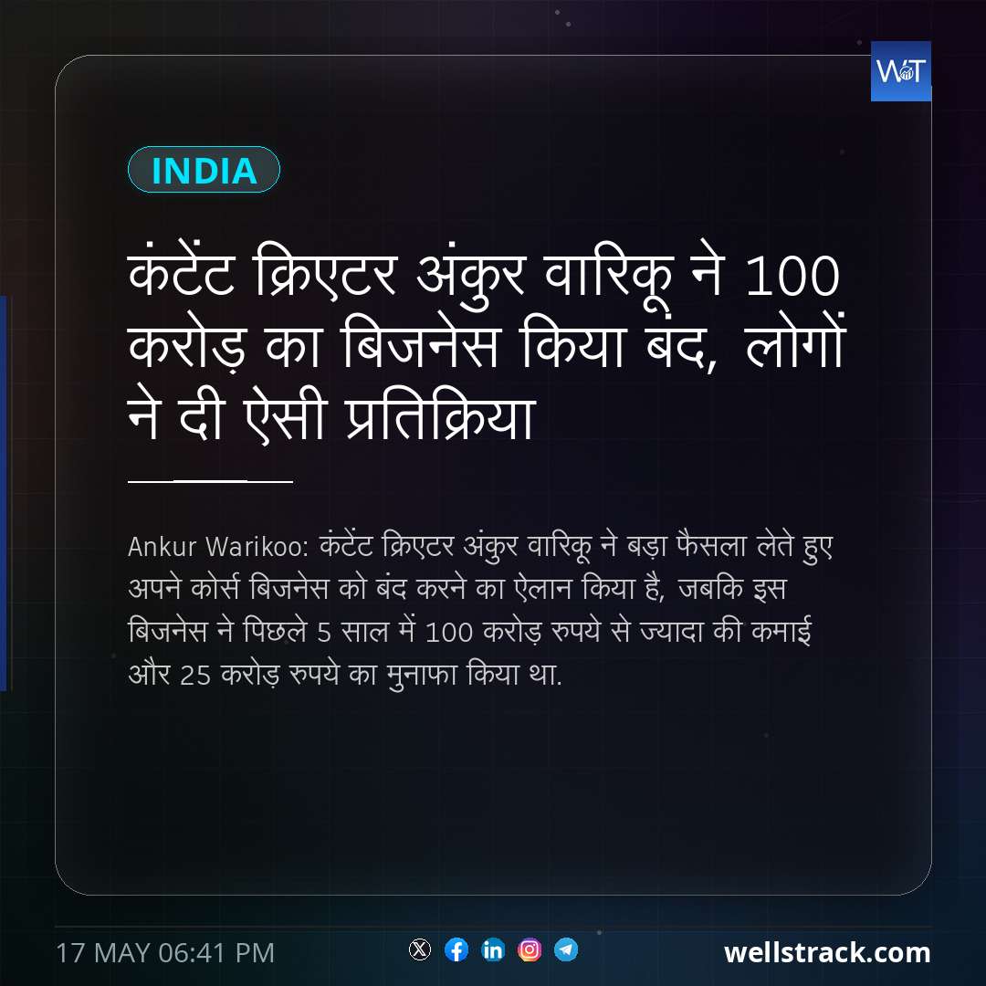 कंटेंट क्रिएटर अंकुर वारिकू ने 100 करोड़ का बिजनेस किया बंद, लोगों ने दी ऐसी प्रतिक्रिया — WellsTrack
