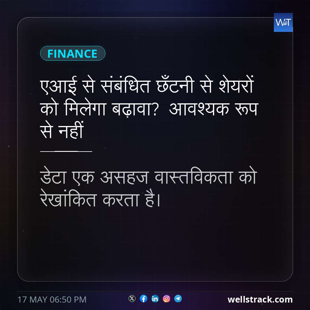 एआई से संबंधित छँटनी से शेयरों को मिलेगा बढ़ावा? आवश्यक रूप से नहीं — WellsTrack