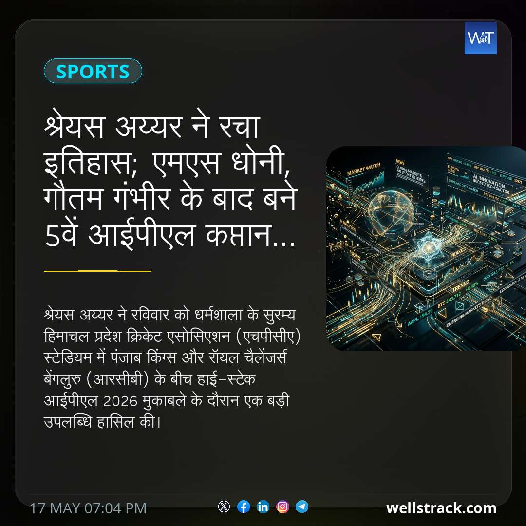 श्रेयस अय्यर ने रचा इतिहास; एमएस धोनी, गौतम गंभीर के बाद बने 5वें आईपीएल कप्तान... — WellsTrack