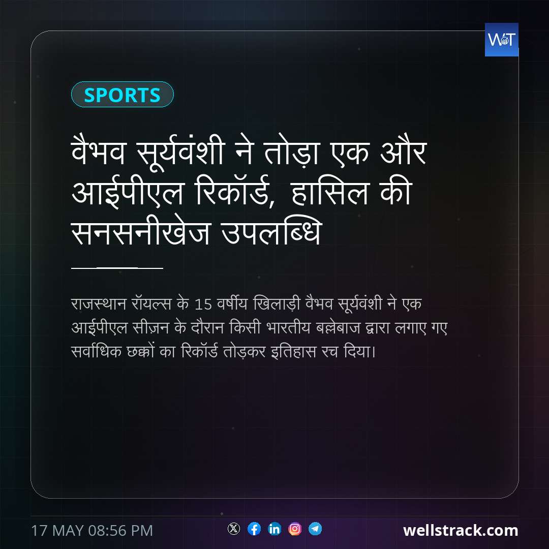 वैभव सूर्यवंशी ने तोड़ा एक और आईपीएल रिकॉर्ड, हासिल की सनसनीखेज उपलब्धि — WellsTrack