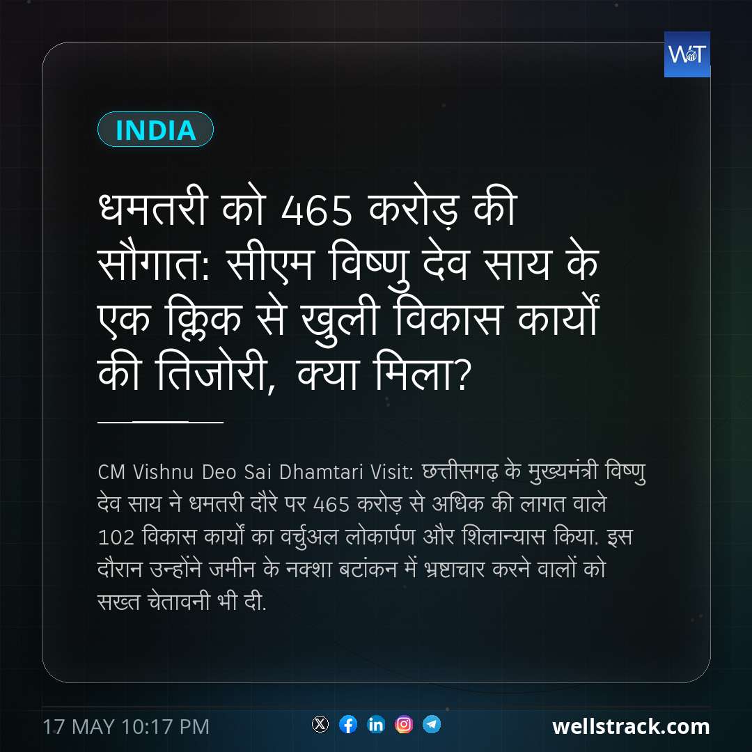 धमतरी को ₹465 करोड़ की सौगात: सीएम विष्णु देव साय के  एक क्लिक से खुली विकास कार्यों की तिजोरी, क्या मिला? — WellsTrack