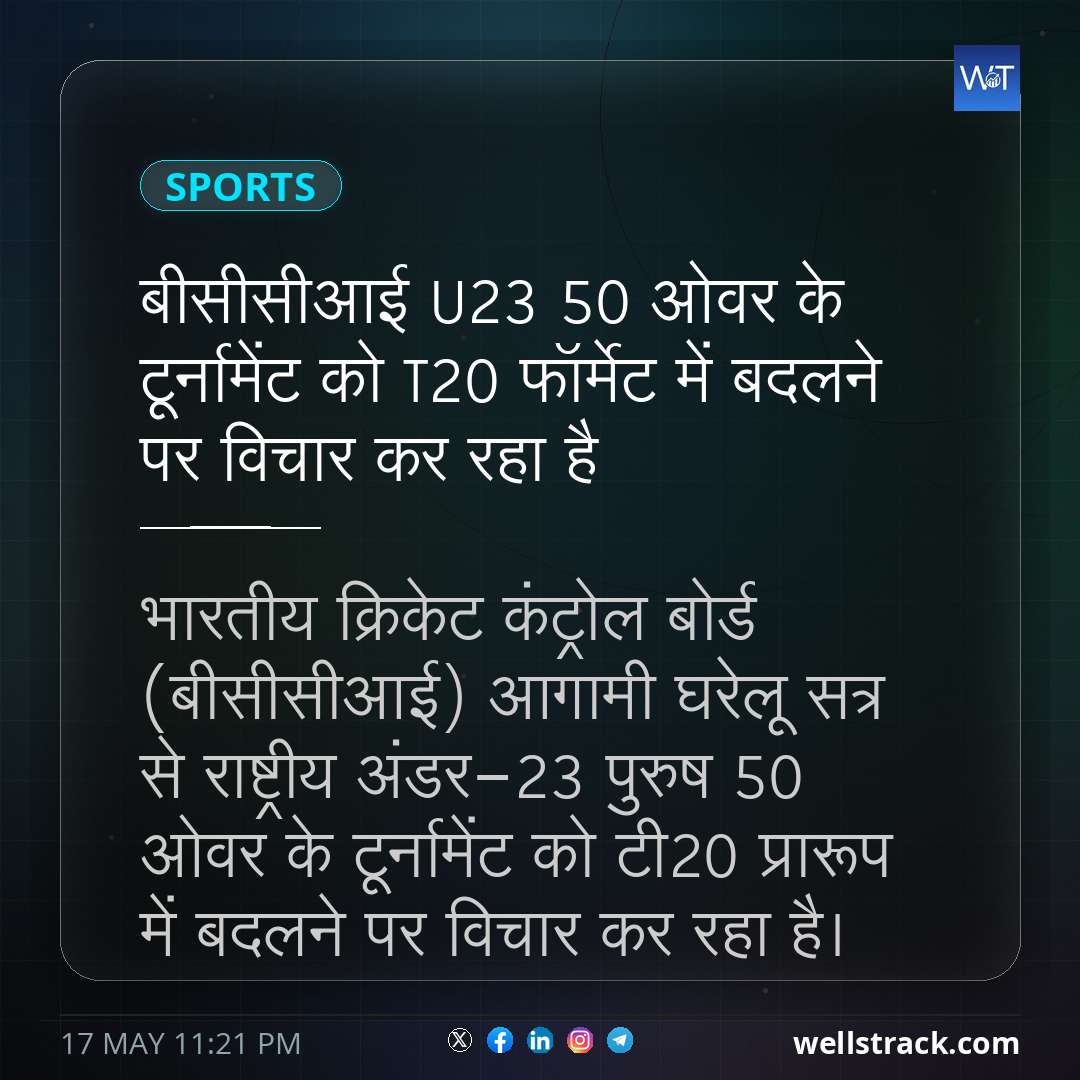 बीसीसीआई U23 50 ओवर के टूर्नामेंट को T20 फॉर्मेट में बदलने पर विचार कर रहा है — WellsTrack