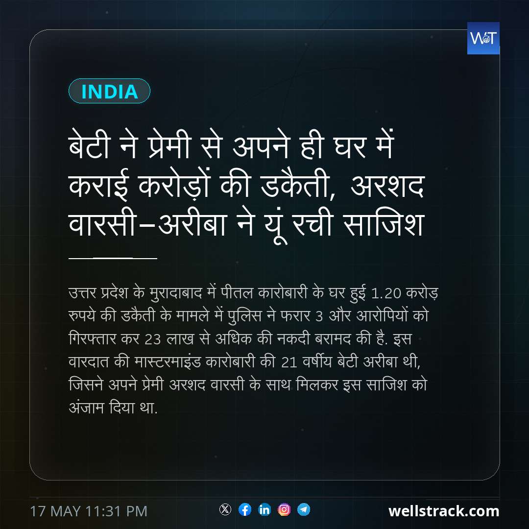बेटी ने प्रेमी से अपने ही घर में कराई करोड़ों की डकैती, अरशद वारसी-अरीबा ने यूं रची साज‍िश — WellsTrack