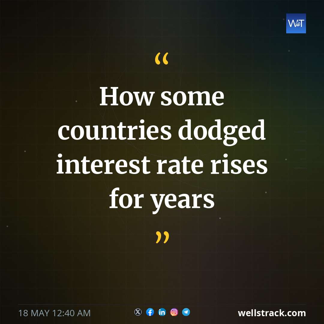 How some countries dodged interest rate rises for years — WellsTrack