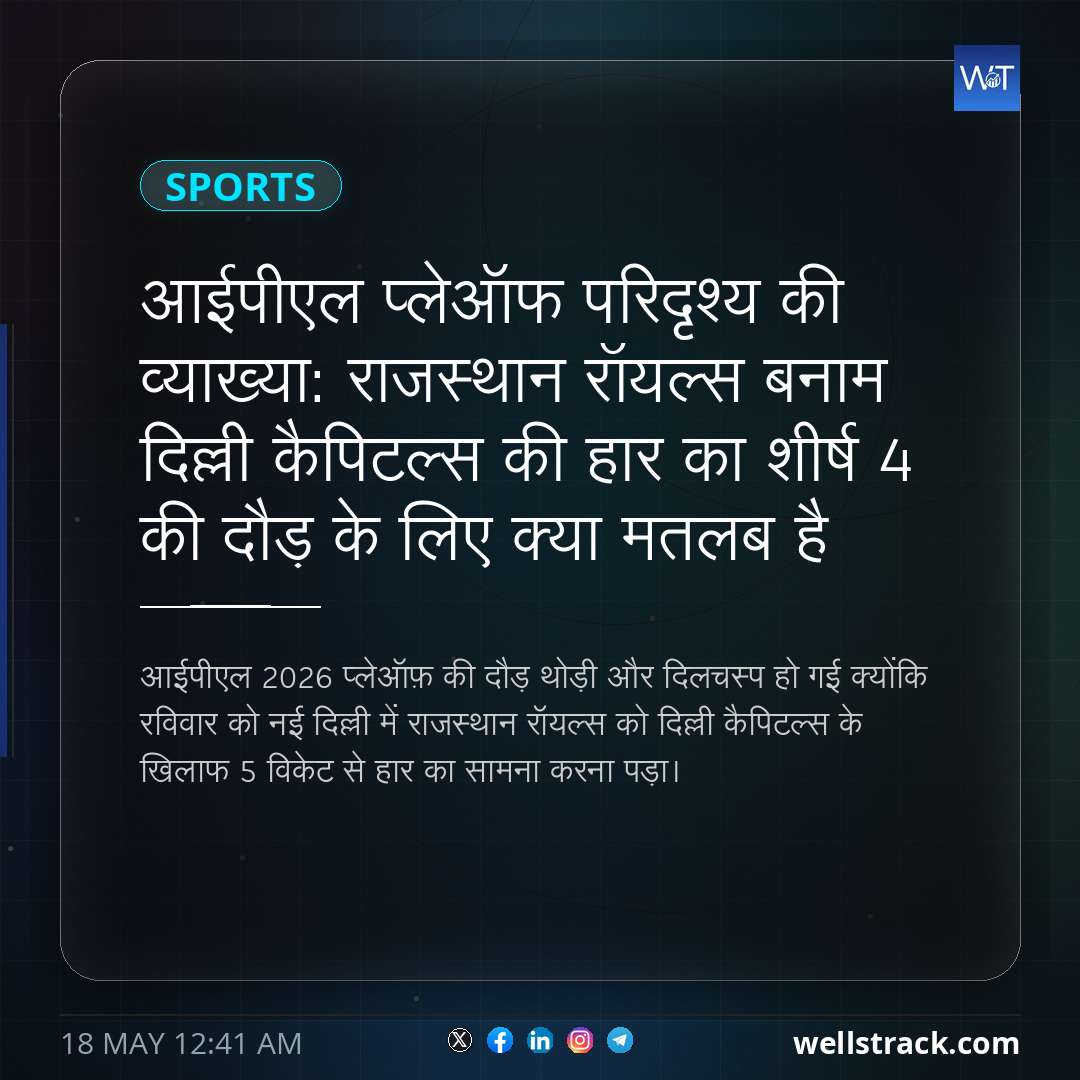 आईपीएल प्लेऑफ परिदृश्य की व्याख्या: राजस्थान रॉयल्स बनाम दिल्ली कैपिटल्स की हार का शीर्ष 4 की दौड़ के लिए क्या मतलब है — WellsTrack
