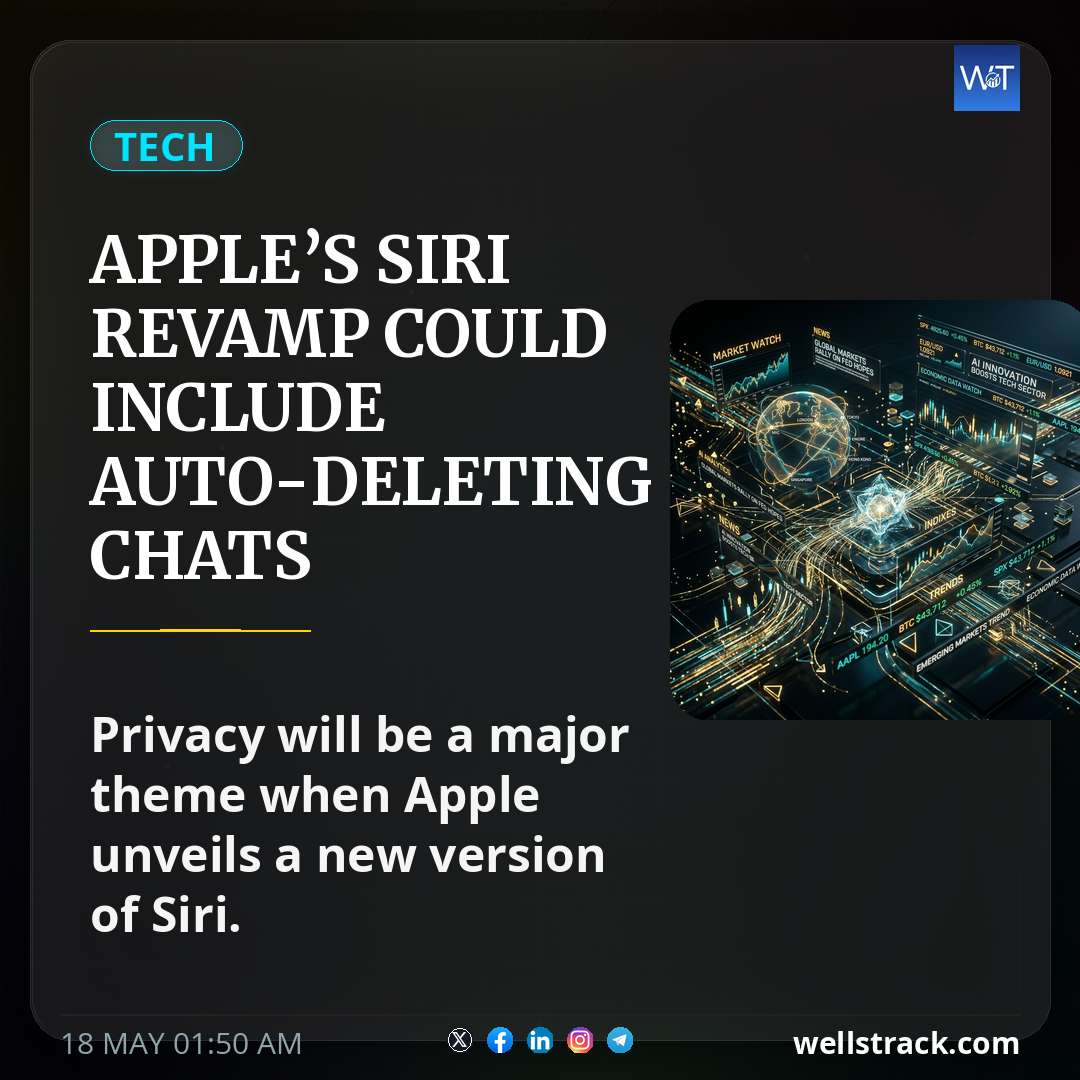 Apple’s Siri revamp could include auto-deleting chats — WellsTrack
