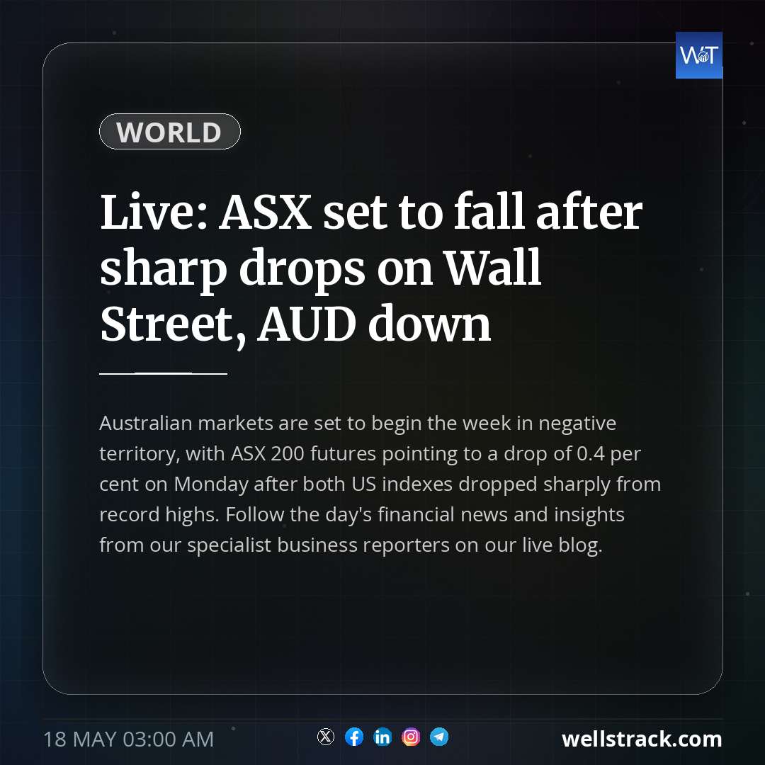 Live: ASX set to fall after sharp drops on Wall Street, AUD down — WellsTrack