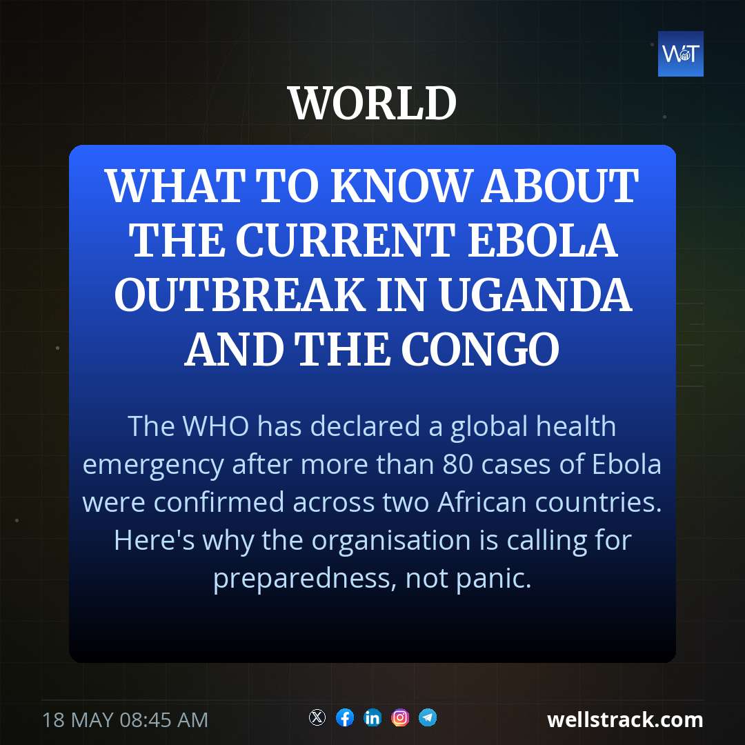 What to know about the current Ebola outbreak in Uganda and the Congo — WellsTrack