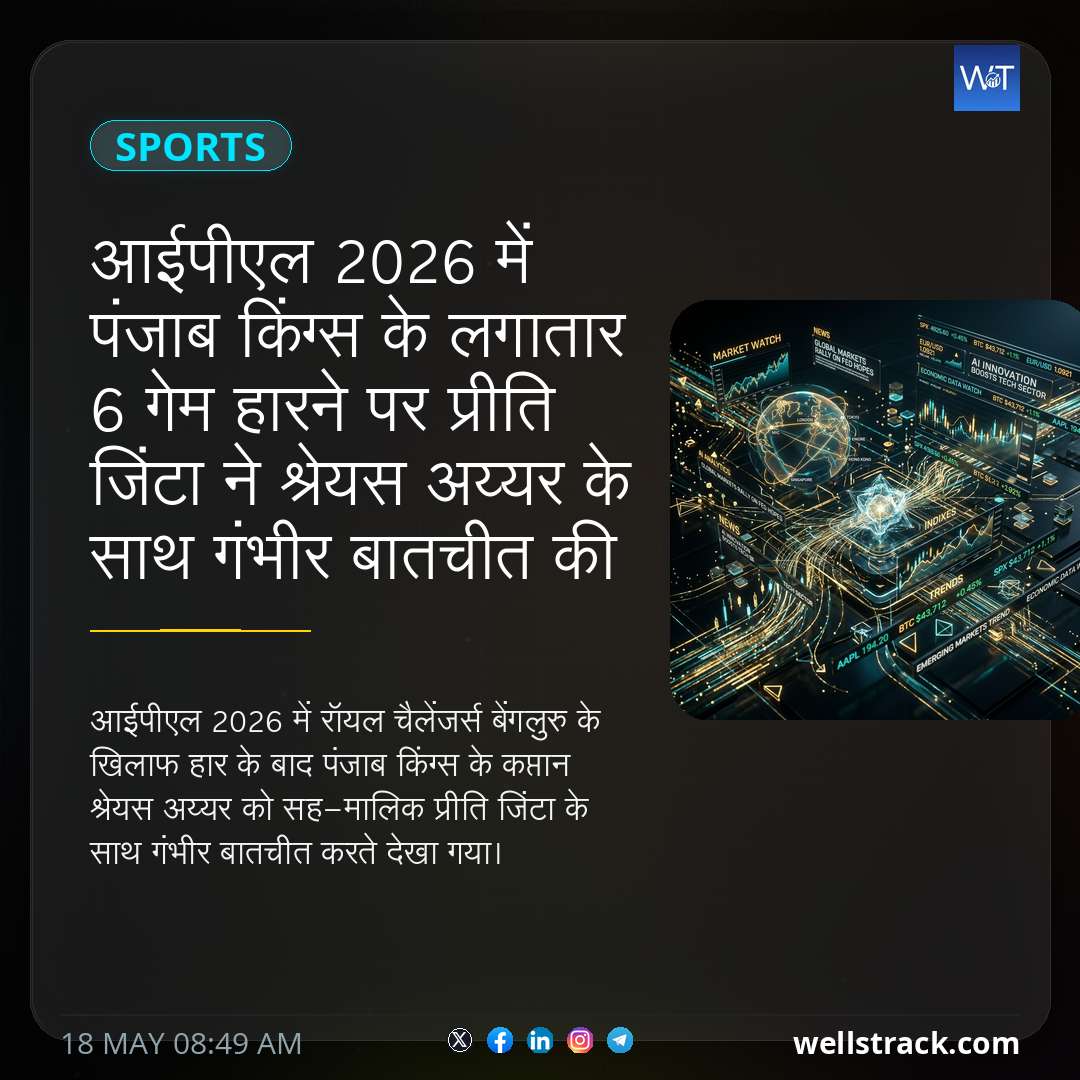 आईपीएल 2026 में पंजाब किंग्स के लगातार 6 गेम हारने पर प्रीति जिंटा ने श्रेयस अय्यर के साथ गंभीर बातचीत की — WellsTrack