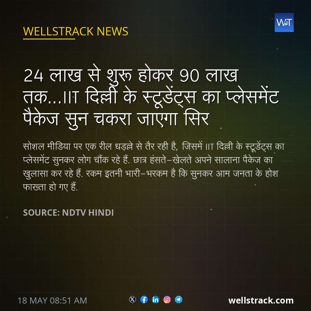 24 लाख से शुरू होकर 90 लाख तक...IIT दिल्ली के स्टूडेंट्स का प्लेसमेंट पैकेज सुन चकरा जाएगा सिर — WellsTrack