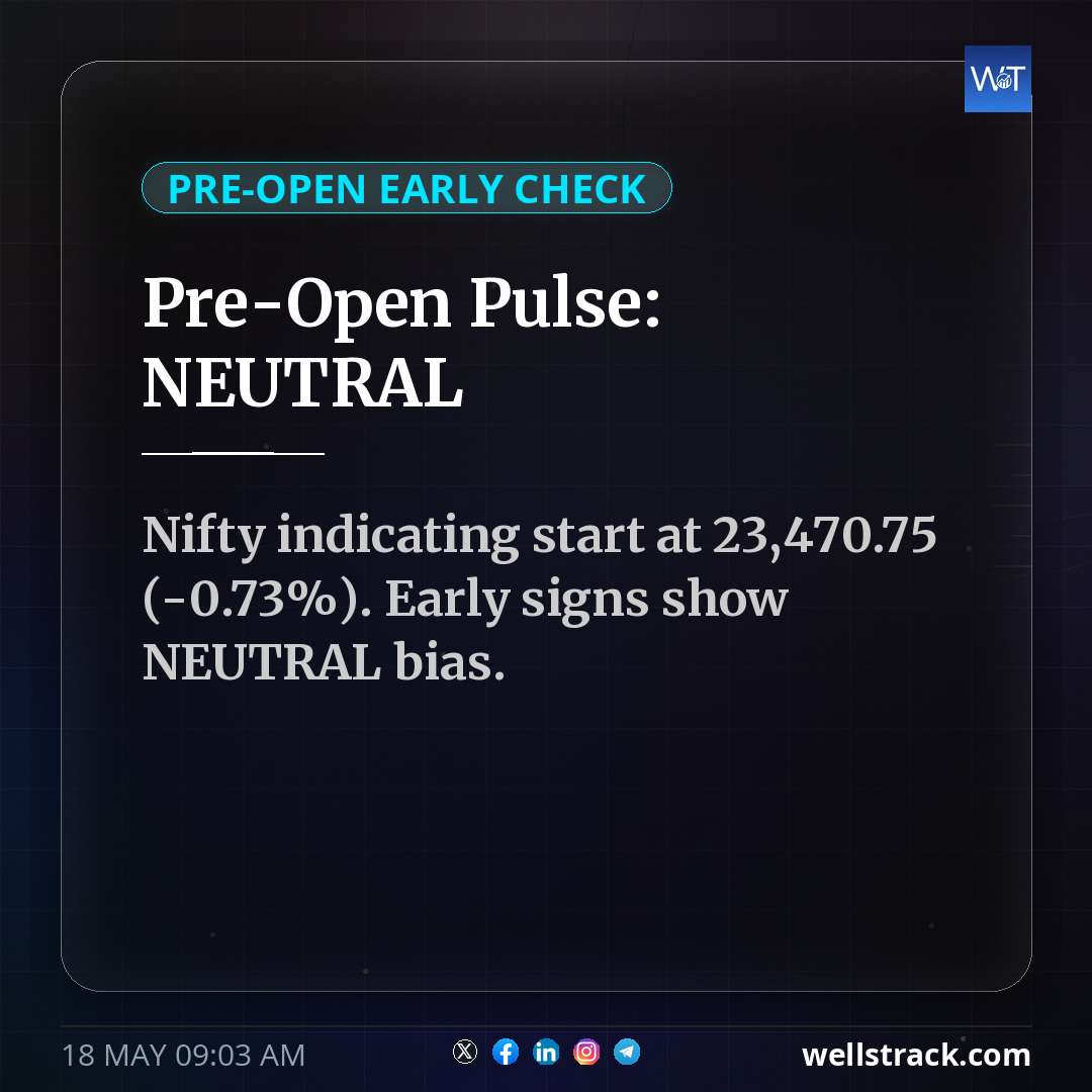 Pre-Open Pulse: NEUTRAL — WellsTrack