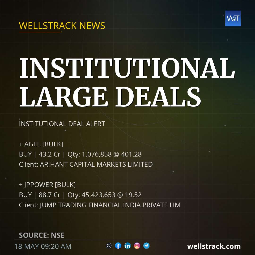 Institutional Large Deals 🐳 — WellsTrack