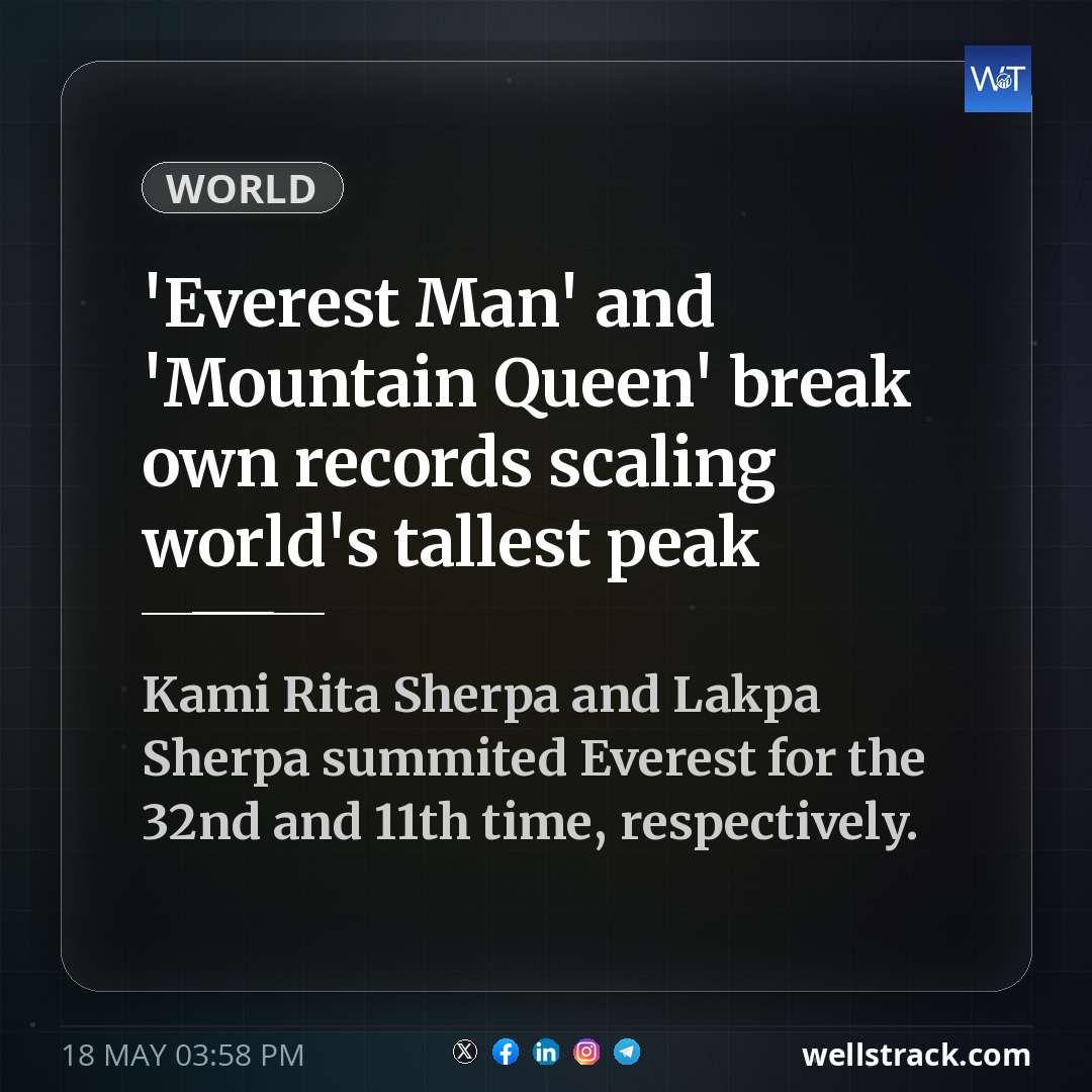 'Everest Man' and 'Mountain Queen' break own records scaling world's tallest peak — WellsTrack