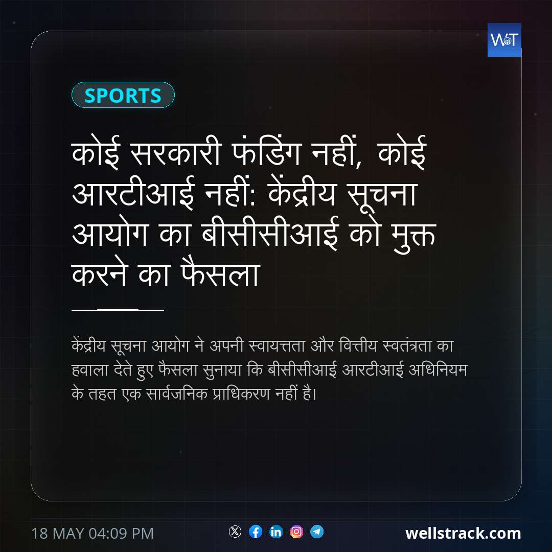 कोई सरकारी फंडिंग नहीं, कोई आरटीआई नहीं: केंद्रीय सूचना आयोग का बीसीसीआई को मुक्त करने का फैसला — WellsTrack