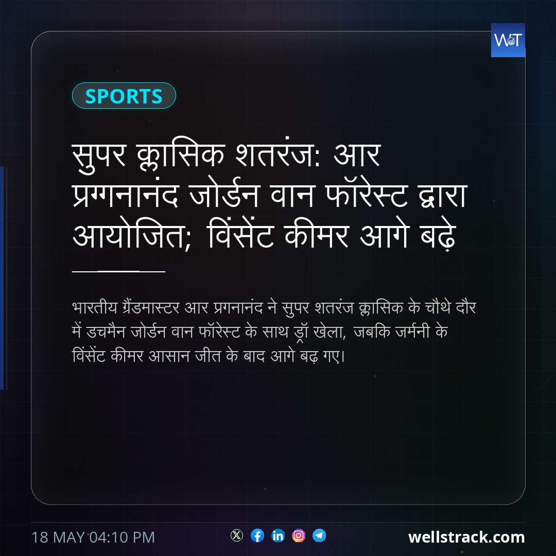 सुपर क्लासिक शतरंज: आर प्रग्गनानंद जोर्डन वान फॉरेस्ट द्वारा आयोजित; विंसेंट कीमर आगे बढ़े — WellsTrack